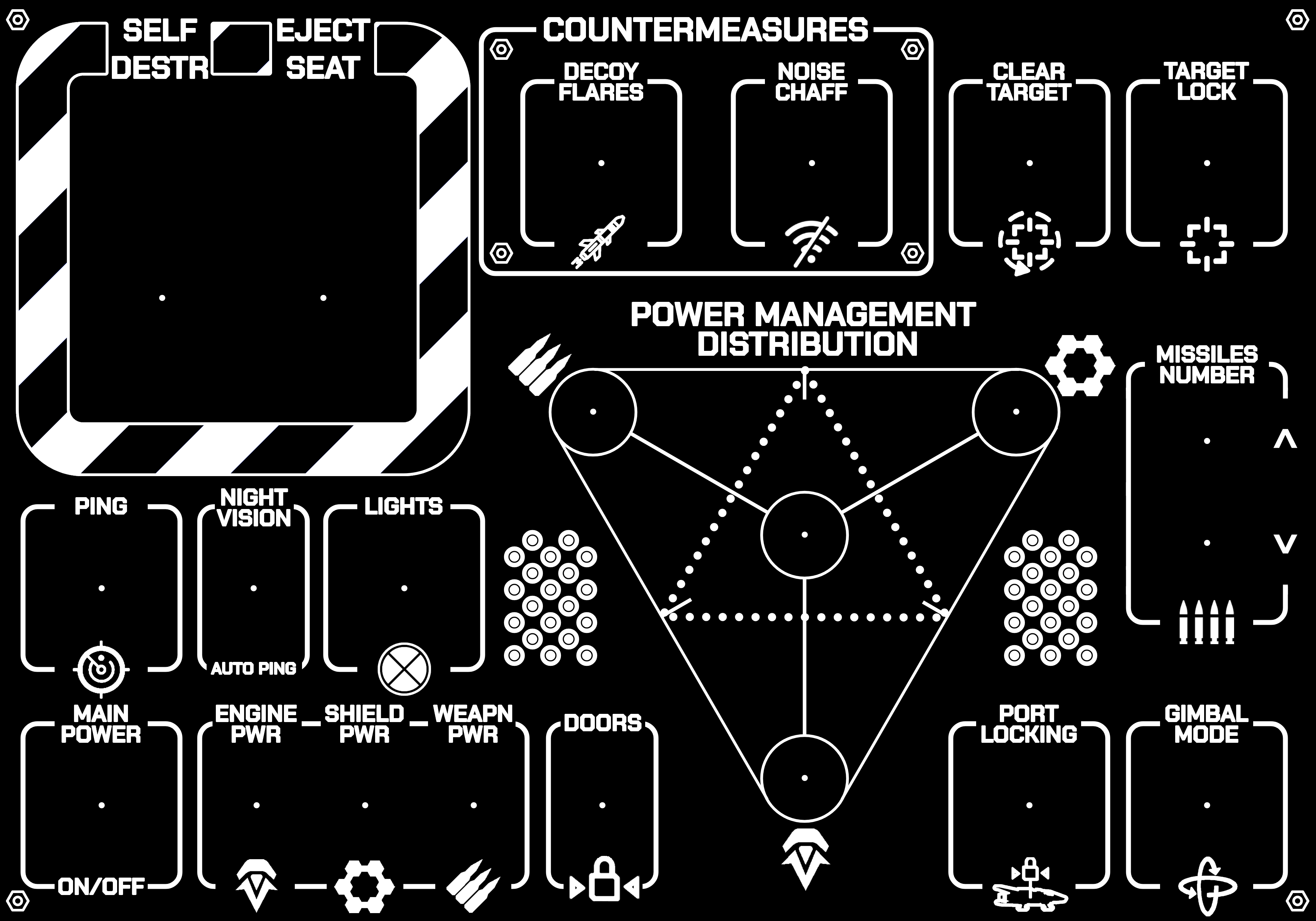 Panel