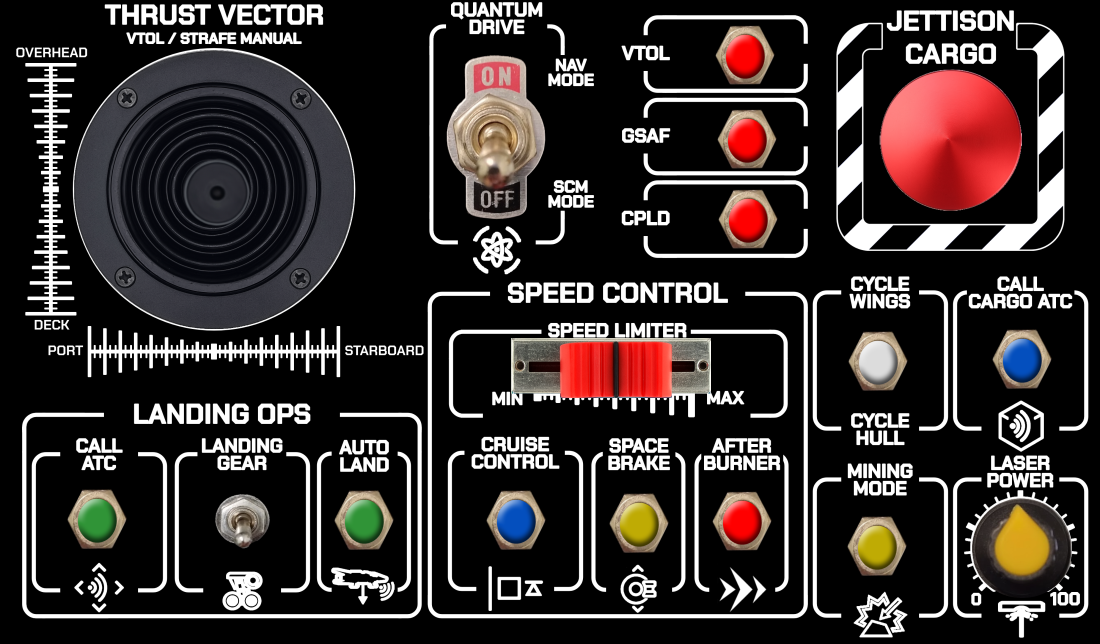 Maneuvers Panel with Joystick